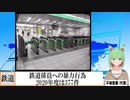 【動画News】鉄道係員への暴力行為、2020年度は前年比204件減の377件(2021/07/07)