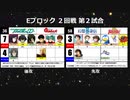 【世代№1決定戦】(46）Eブロック2回戦第2試合「ガンダムOO＆逆襲のシャア」vs「幻想水滸伝2＆パロディウス」【世代別タッグトーナメント】