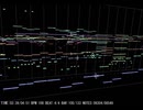 【MIDI】BEYOND THE TIME－メビウスの宇宙を越えて－