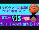 【リバウンドの科学】これだけは知っとこ！実は91％がコートのxxに落ちる？！デニスロッドマンの91番にかけて・・・