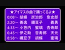 5曲連続でREADY!!【鬼滅のMMD】