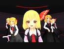 【東方MMD】ルーミアの「7」