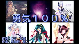 【ＡＩNo.7等】忍たま乱太郎OP『勇気100％』（アカペラ８重奏）【NEUTRINO】