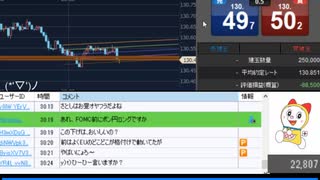 2021年　7月7日　さとし先輩　FOMCまで起きていられるの？♪