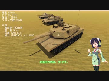 【FTD】 [陸戦キャンペ] The Ruler of the Steel :ROS 戦略AIの情報収集 07 (v3.2.9.7)