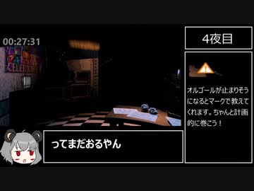 Five Nights at Freddy's2 any% RTA 36:23 part3