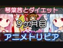 琴葉茜とダイエット #9【VOICEROID解説】