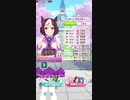 ウマ娘で８５８体目