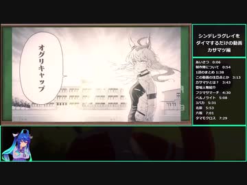 【ゆっくりウマ娘】シンデレラグレイを元ネタ解説しながらダイマするだけの動画　カサマツ編【biimシステム】