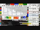 #七原くん 20191230「ナイター競輪！豊橋！俺は絶対に勝つ、必ず。」1/3 米有HD版(神回コメ流れた回,競輪2連勝1万を8万に,2019年度はまあまあ贅沢な県外旅行も出来た24時間配信に)