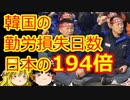 ゆっくり雑談 385回目(2021/7/10) 1989年6月4日は天安門事件の日 済州島四・三事件 保導連盟事件 ライダイハン コピノ コレコレア