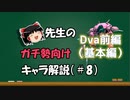 【ゆっくり】Overwatchタンク実況プレイ　＃28【biim兄貴リスペクト】