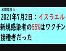 第369回『2021年7月2日：イスラエル新規感染者の55%はワクチン接種者だった』【水間条項TV会員動画】