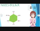 アイドルマスター×パワプロ【導入編】