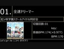 [原曲メドレー]ひとくち「ラブライブ！」メドレー