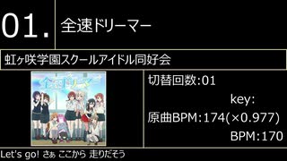 [原曲メドレー]ひとくち「ラブライブ！」メドレー