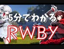 5分でわかるRWBY