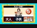 アイドルマスター名鑑 アイドル大人？子供？クイズ