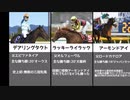 フジキセキ！トウカイテイオー！父の初年度産駒のG1馬たち