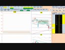 日経２２５先物今日のデイトレードプラニング 2021/7/12