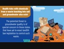 WHITEBOARD PAINT REDUCES THE NEED FOR ELECTRONIC DEVICES