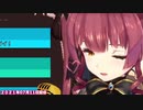 【2021/07/11】マリン船長とミラクル船長キャノン【宝鐘マリン切り抜き】