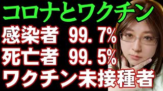 新型コロナ新規感染者の99.7％＆新規死亡者の99.5％が「ワクチン未接種者」