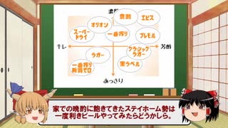 【ゆっくり3分】瓢箪から酒 3杯目【酒解説】