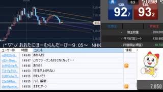 2021年　7月13日　さとし先輩　今月マイ転してやる気が起きないFx♪