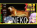 【7daystodie】7日毎にデバフが増える#14【いろいろ止まらなくなるバグと雪山、あとシャム缶工場】(Alpha19.5MOD)