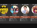 【芸人】芸能人公式YouTube収益ランキング【2021年6月】