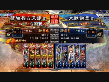 古デッキで覇者維持を目指す(証34)97