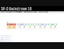 「電脳世界杯 the 3rd」#9　３Ｒ－Ｄ「Backstream 10」