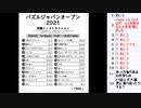 皆でパズル!!「パズル　ジャパンオープン2021」大会問題を振り返る会1日目【ニコ生】2021/07/14