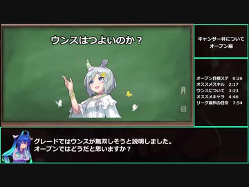 【ゆっくりウマ娘】キャンサー杯の対策的な動画　ほとんどオープン編【biimシステム】