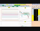 日経２２５先物今日のデイトレードプラニング 2021/7/15