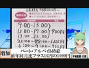 【動画News】パート・アルバイト時給、前年同月比プラス16円の1099円(2021/07/15)