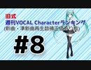 【新曲・準新曲再生数補正値あり版】旧式・週刊VOCAL Characterランキング #8（#719）