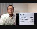 コロナによる死者数1071人　裏話　2　日本で初めて数字を出した