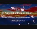 オリンピックに向けてボーカロイドたちが君が代を練習しているようです