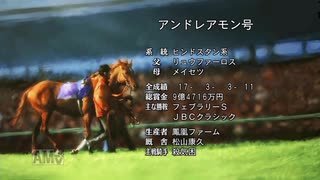 【実況】ウイニングポスト7 マキシマム2007 #5