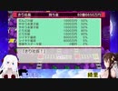 [桃鉄100年]vs海月まよpart6[アーカイブ]