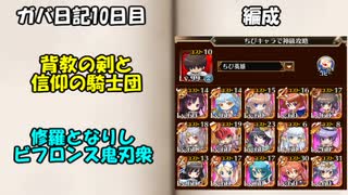 【千年戦争アイギス】ガバ日記10日目【ゆっくり＆結月ゆかり実況プレイ】