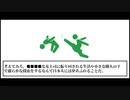 【紲星あかり劇場】エージェント、東京湾に散る【SCP Tales】
