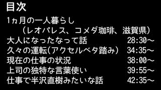 【二人ラジオ】日記やん P.12(レオパレス、コメダ珈琲、滋賀県、独特な言葉遣いの上司、仕事の半沢直樹みたいな話)