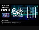 みんなで決めるゲーム音楽2020年の新曲ランキング Part11