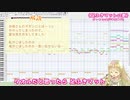 10年越し！小学生時代作った歌を編曲してみた！【足ふきマットの歌】
