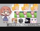 くびがいたい。