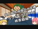 【ゆっくり雑談】　華扇と魔理沙のゆっくり雑談　大泥棒TOP10