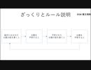 【Draw & Guess】少しだけまとめ